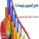 طرح توجیهی چیست ؟ | آشنایی با ویژگی های و نحوه نوشتن طرح توجیهی