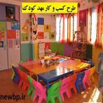 کامل ترین طرح توجیهی راه اندازی مهد کودک - نمونه تکمیل شده طرح کسب و کار مهد کودک 