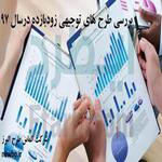 طرح های توجیهی زود بازده در سال 97 طرح های اقتصادی سودآور